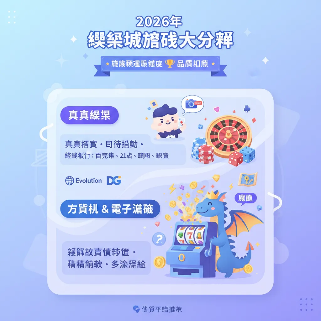 娛樂城遊戲種類完整攻略：從真人百家樂到電子老虎機，找到你的最愛